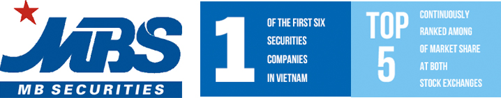  MB Securities Joint Stock Company (MBS)